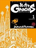 めっちゃGracias!　～大阪のおっさんバルセロナ旅行記～