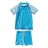 (ニッセン) nissen キッズ 男児 男の子 水着 2点セット ( ラッシュガード + パンツ ) ブルー系 身長 140cm