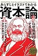 あらすじとイラストでわかる資本論―マルクスが明らかにした資本主義のすべて!