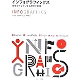 インフォグラフィックス: 情報をデザインする視点と表現