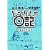 高千穂遙、一本木蛮「じてんしゃ日記2008Kindle版」