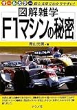 F1マシンの秘密 (図解雑学)