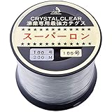 [ テグス・釣り糸 ]ボビン巻ナイロンテグス100号/200m/透明