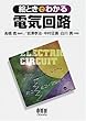 絵ときでわかる電気回路 (「絵ときでわかる」シリーズ)