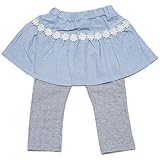 2018年 春物 UZULAND ウズランド 布帛×天竺 花レース スカッツ サックス◇95cm