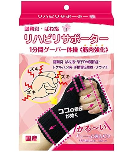 Amazon | 母指CM関節症サポーター【片手1枚】フリーサイズ手首 指 親指