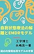 自我状態療法の解離とEMDRモデル