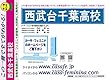 西武台千葉高校【千葉県】 予想・模試4種セット 1割引 (予想問題集A1、直前模試A1、合格模試A1、開運模試A1)