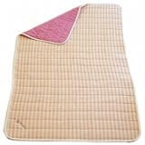 西川産業 NEWドーナツまくらシリーズ ふわんケット ピンク LTF6501153-P