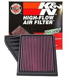 【並行輸入品】 K&N 純正交換 エアフィルター FORD 用 33-2431