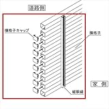 四国化成　アレグリアフェンスＴＬ4型用オプション　切り詰め部材セットＢ　01KBB-16　【アルミフェンス　柵】 木調カラー　セピアブラウン