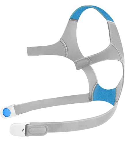 Amazon.co.jp: Airfit F20 ヘッドギア Mサイズ 交換用 CPAPマスク