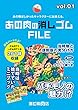あの肉の消しゴムFILE vol.1 (塩ビ精肉店)