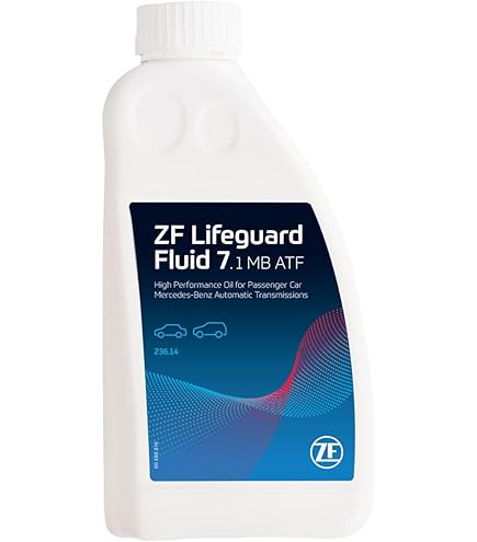 Amazon | ゼットエフ(ZF)【日本正規代理店】オートマチック 6HP