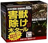 トヨチュー 害獣除け 木タール 1KG