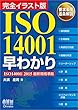完全イラスト版 ISO14001早わかり