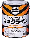 ロック ロックライン ホワイト 4kg 51003302
