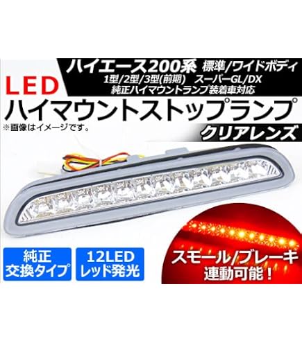 Amazon | [リアスポイラー無し車用]ハイラックスサーフ 180/185系 LED