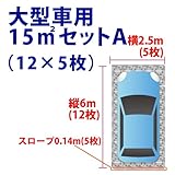 駐車場 ぬかるみ・雑草対策！多目的簡易補強　オートマット ６０枚+スロープ５枚＋固定ピン４０本（１５㎡セットA)