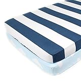 Pack N Play Playard Sheet Set - - Fitted, Soft Jersey Cotton Portable Crib Sheet - Baby Bedding in B