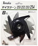 日工タナカ マイグリーン用替え刃254替え刃セットB