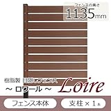 Liebe【リーベ】 フェンス 樹脂 1135用 本体＋柱1本