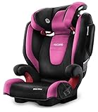 Recaro Monza Nova 2 Car Seat Pink by RECARO