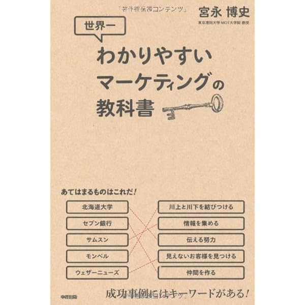 デザインマーケティングの教科書 | 井上 勝雄 |本 | 通販 | Amazon
