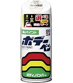 Amazon | ホルツ 純正塗料スプレー カーペイント ダイハツ車用 W20