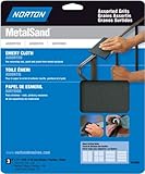 Norton 47855 Metalsand Emery Sandpaper Assorted Grit 9-Inch x 11-Inch 3-Pack [並行輸入品]