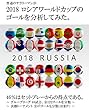 普通のサラリーマンが 2018ロシアワールドカップ (W杯)のゴールを分析してみた。