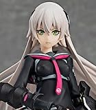 figma 重兵装型女子高生 壱