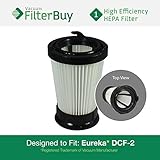 Eureka DCF-2 (DCF2) HEPA Replacement Filter, Part 's 61805, 61805A, 61805-4. Designed by FilterBuy t