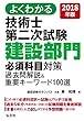 よくわかる 技術士 第二次試験 建設部門 必須科目対策 過去問解説&重要キーワード100選 (国家・資格シリーズ 381)