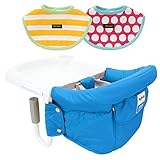 イングリッシーナ ファスト テーブルチェア Inglesina fast ベビーチェア＆Fario ファリオ 2P背止めマジックスタイ レッドドット W8274-0-21 ブルー