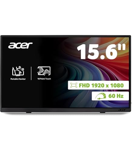 Amazon.co.jp: acer PM1 15.6インチ FHD ポータブルモニター | IPS