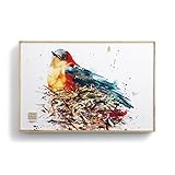 DemdacoビッグSky Carvers Bird in Nest壁アート