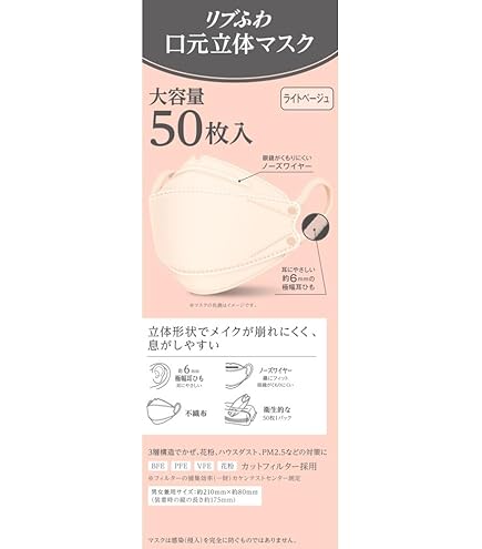 リブふわ　口元立体マスク　 ホワイト　ライトベージュ ピンク　２４箱　1200枚 リブふわバイカラー口元マスクアソート 40枚