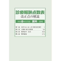 診療報酬点数表 改正点の解説（医科・調剤）令和8年6月版 | 社会保険