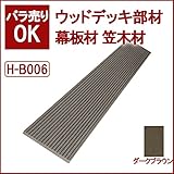 ウッドデッキ 人工木材 人工木 部材 樹脂ウッドデッキ 幕板材 笠木材 144×11×2000mm【H-B006】【2色選択可】 (ダークブラウン)