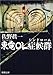 東電OL症候群(シンドローム) 東電OL症候群(シンドローム)