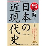 総図解 よくわかる 日本の近現代史