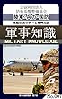 問題形式で学べる専門知識_軍事知識007（陸軍：兵力・国防）