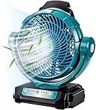 WaxPar 互換マキタ 充電式ファン羽根径18cm(18V) マキタ 18V リチウムイオンバッテリ マキタ バッテリーBL1815 BL1830 BL1840 BL1850 BL1860 BL1830B BL1850B BL1860B など対応 ACアダプタ付【バッテリ充電器別売】