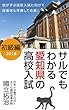サルでもわかる愛知県の高校入試: 初級編２０１８