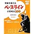 「常識を越えるベース・ラインの思考法100  理論と感性で個性的なパターンが作れる!」