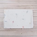 gelato pique ジェラートピケ バルーン柄オムツシート pwgg172617 BLUE F