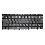 日本語 JP JA ノートパソコンキーボードに適合する Lenovo ThinkBook 14 G2 ARE 20VF 日本語 バックライト付き