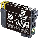 ECI-E69B