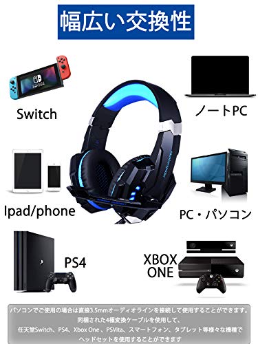 人気ヘッドセットブランドのhunterspiderって 品質は Amaviser